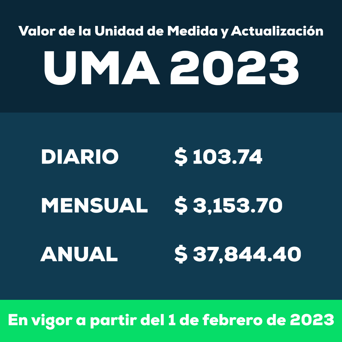 Cual Es El Valor De La Uma Para El 2025 Image to u