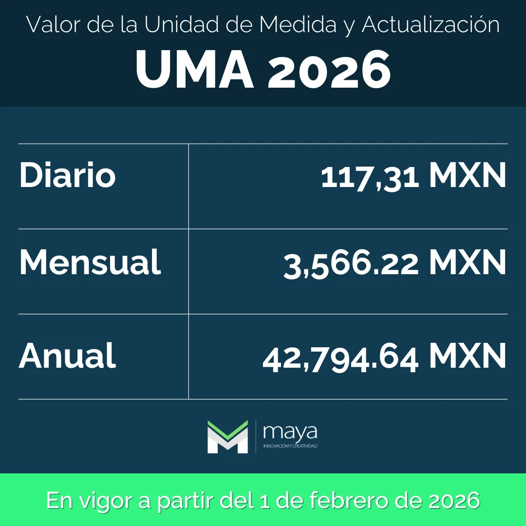 valor UMA México 2026