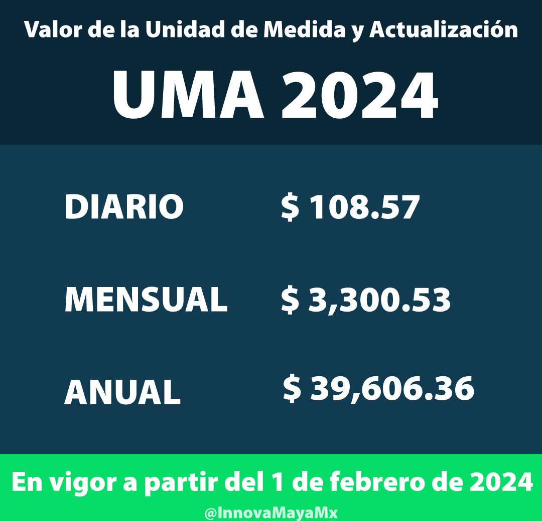 ¿Cuál es el valor de la UMA 2024 en México y cuándo entra en vigor?