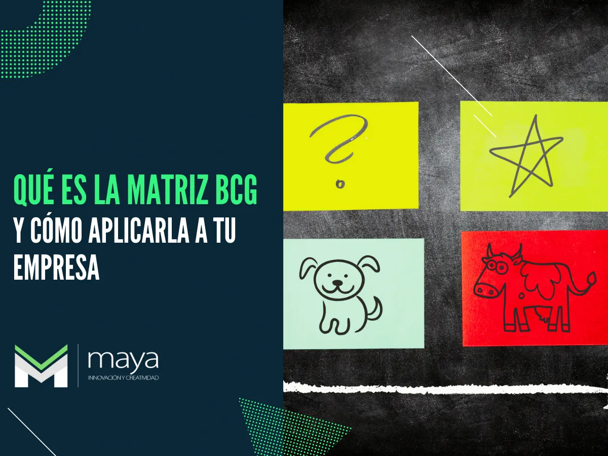 Matriz BCG o de crecimiento-participación